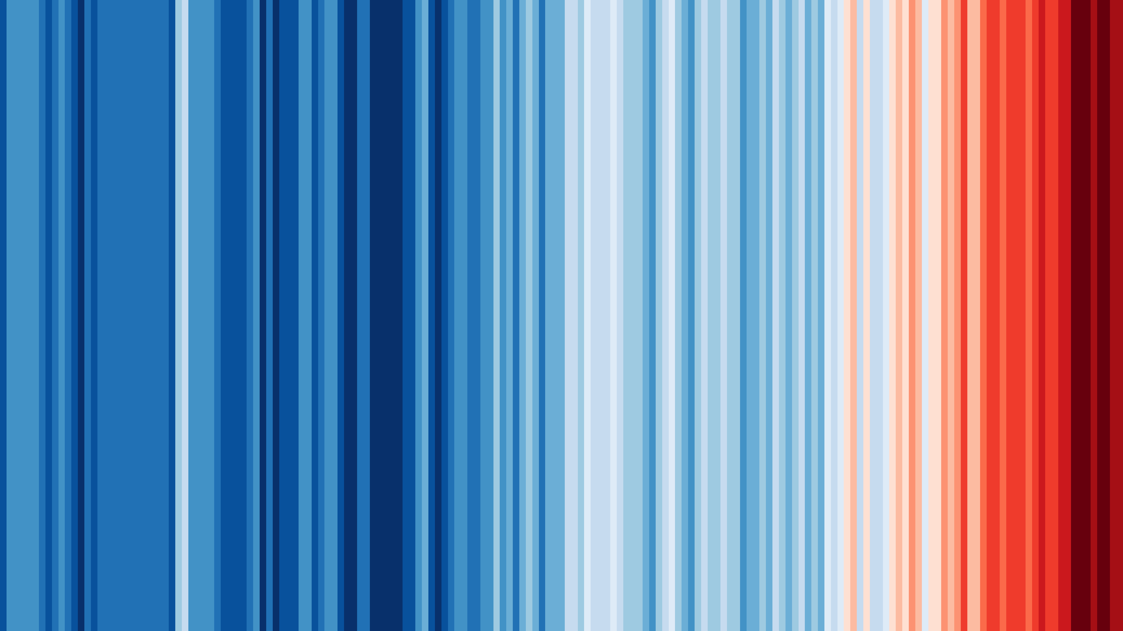 Events: Warming Stripes